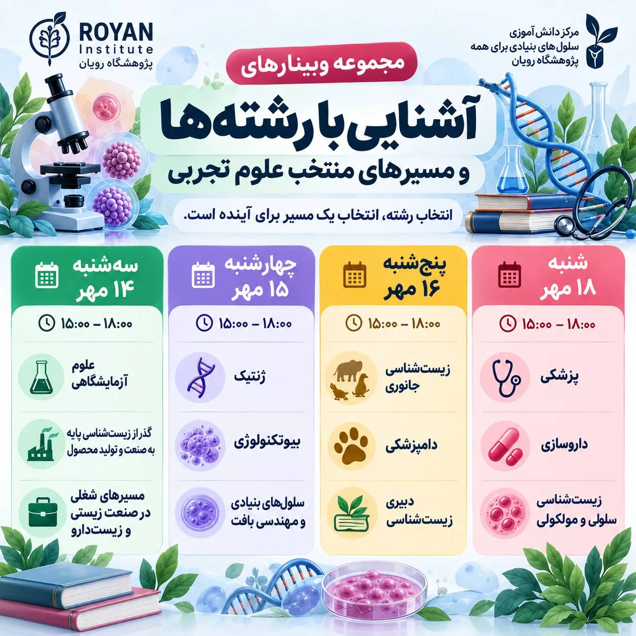 وبینار آشنایی با رشته‌ها و مسیرهای منتخب علوم تجربی